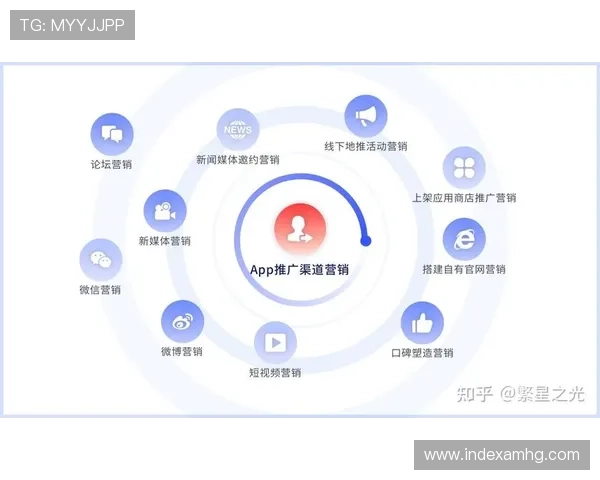 皇冠线上app支持多种支付渠道方便快捷的资金管理体验